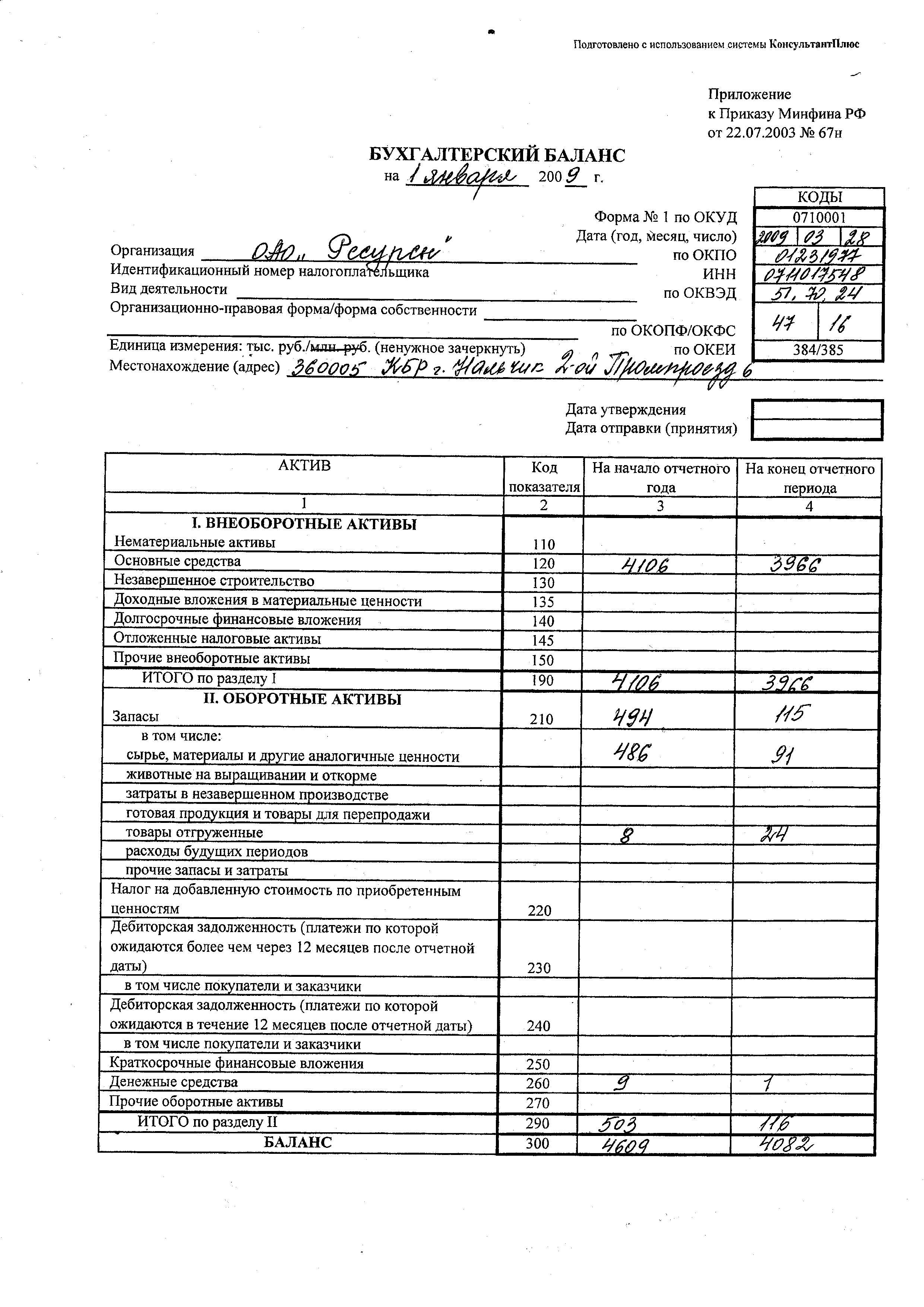 Ключи для дисайплс 3.