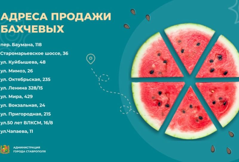 Здоровье