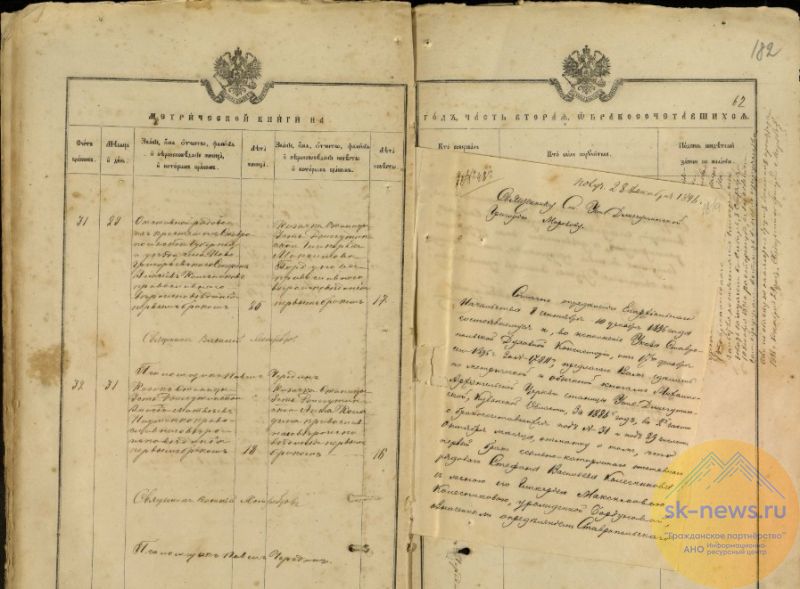 Нейросети Яндекса помогут жителям Карачаево-Черкесии найти сведения о предках