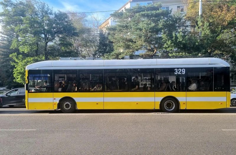 Финансы