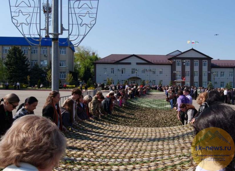 Туризм