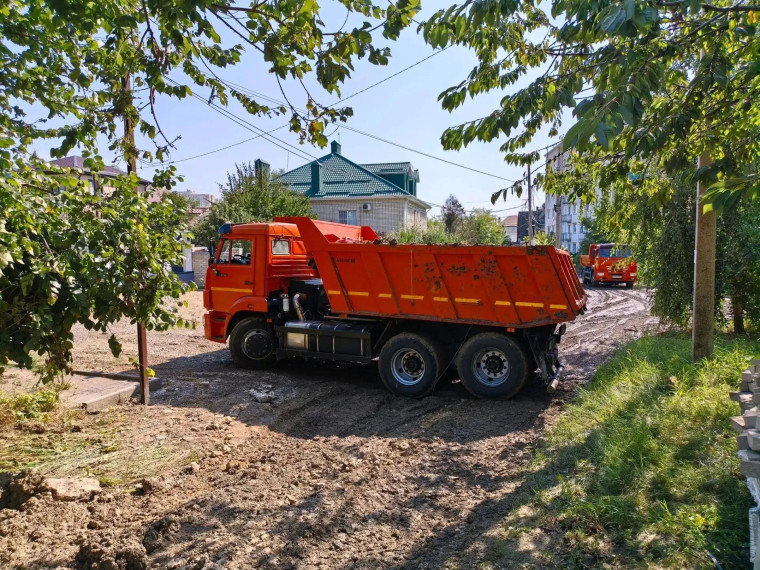Финансы