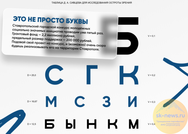 «Школа проектной деятельности» поможет молодежи Ставрополя реализовать свои идеи
