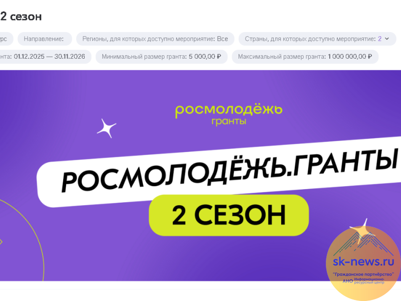 Жителей Ставрополя от 14 до 35 лет пригласили во второй сезон конкурса «Росмолодежь.Гранты»