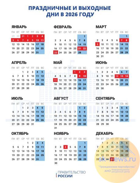Опубликован проект календаря Минтруда на  2026 год с выходными днями