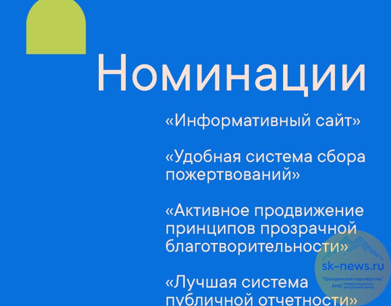 Премии благотворительных фондов. Премии благотворительных фондов. Премии благотворительных фондов. Премии благотворительных фондов. Премии благотворительных фондов.