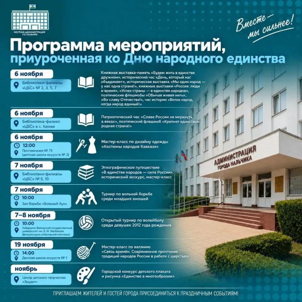 Праздничные мероприятия, мастер-классы и спортивные соревнования пройдут в Нальчике 4 ноября