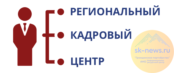 Контакт-центр Краевого кадрового центра в Минеральных Водах – в финале всероссийского конкурса Минтруда РФ